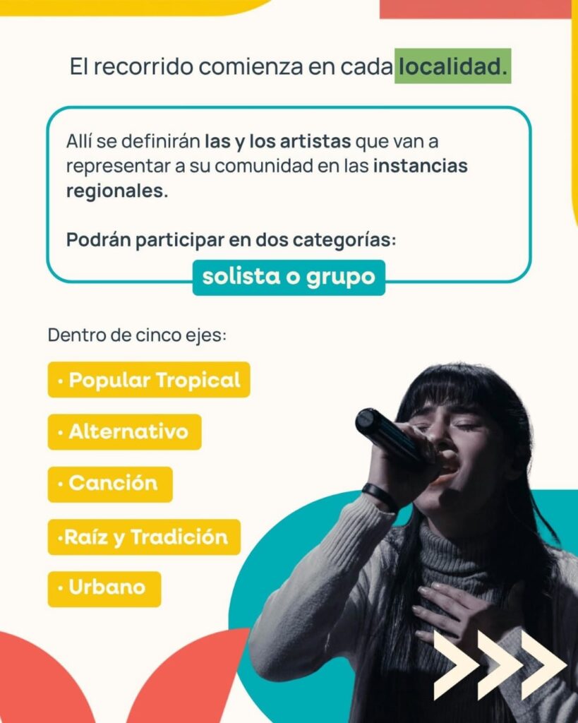 Actividades_29_09(2)