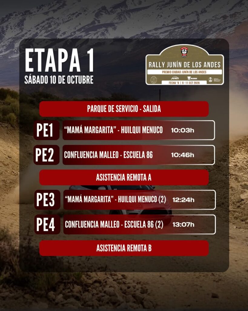 Actividades_9_10(2)